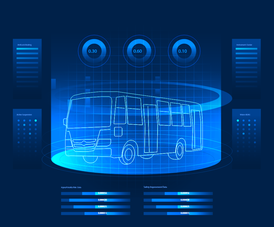 Vehicle3
